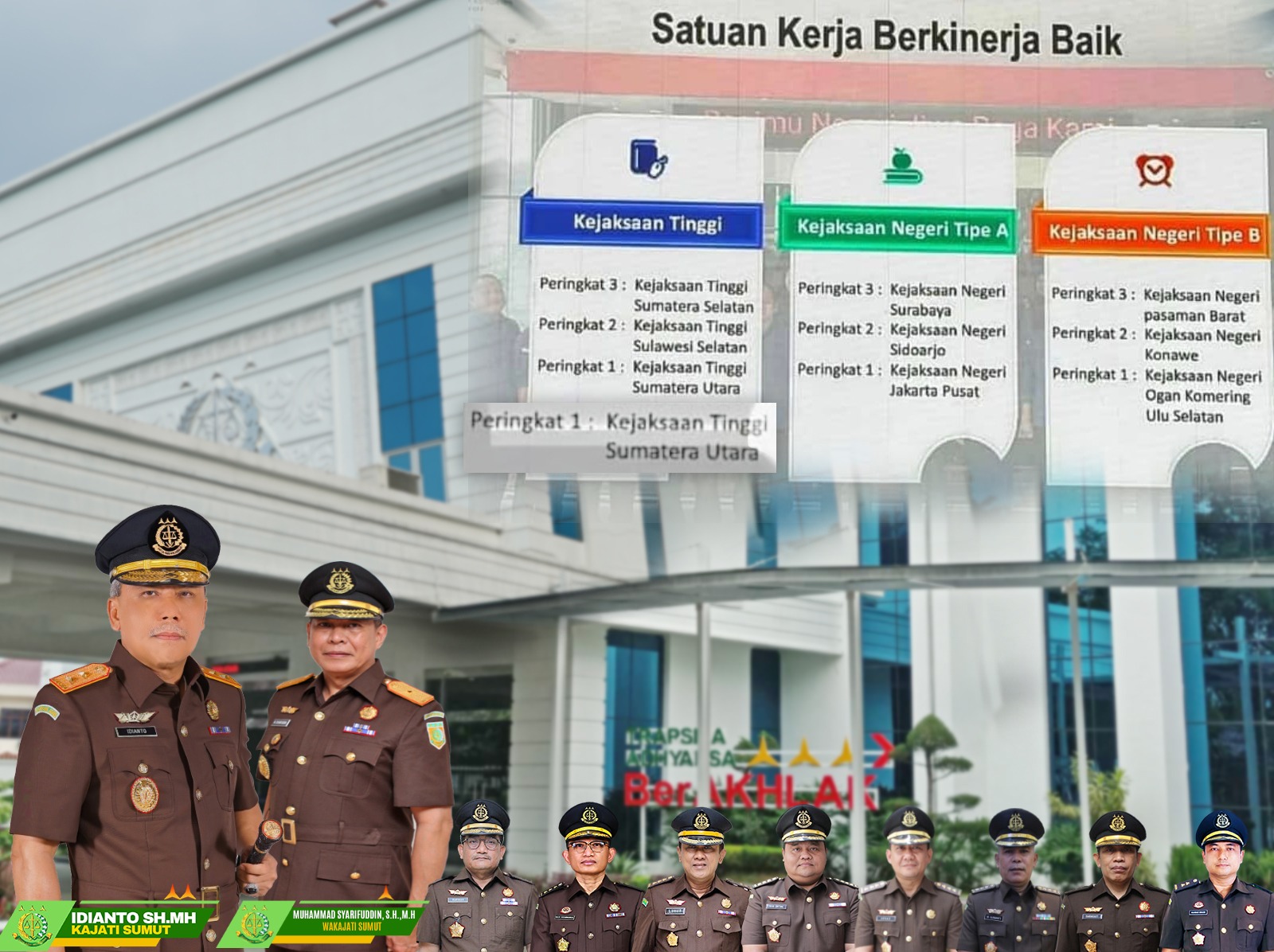 Rakernas Kejaksaan RI 2024, Kejati Sumut Peringkat 1 Satker Berkinerja Terbaik Bidang Pidsus