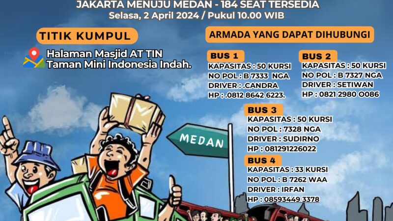 Mudik Gratis Polda Sumut Bersama Mahasiswa dari Jakarta