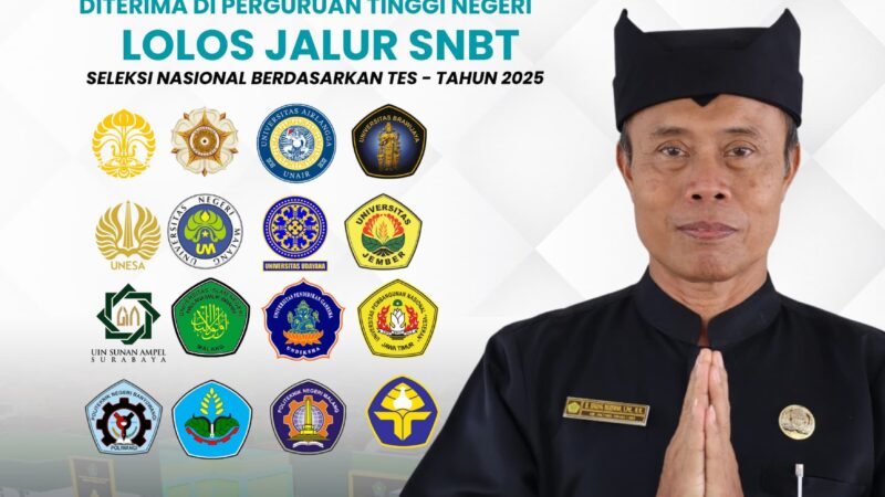  97 Siswa MAN 1 Banyuwangi Lolos SNBT, Torehkan Prestasi Membanggakan