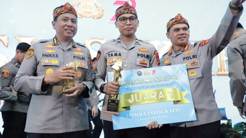 Meraih 5 Juara di Ajang Awarding Day Apresiasi Kreasi Polri Kabid Humas Polda Jabar Diapresiasi Kapolri