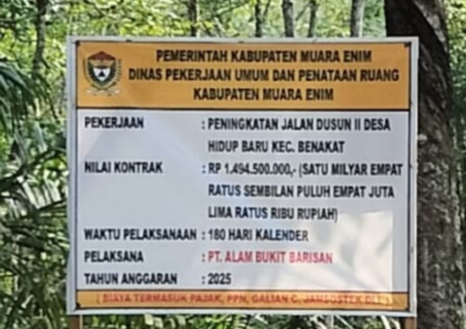 Soroti Dugaan Penyimpangan Dana Pembangunan Peningkatan Jalan Cor Beton di Dusun II Desa Hidup Baru, Diduga Oknum Kontraktor Ancam Wartawan saat Investigasi