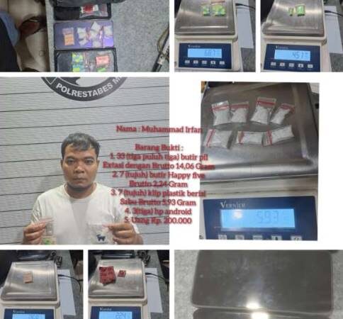 Bandar Besar Sabu Irfan Ditangkap di Jalan Karya Pembangunan Medan