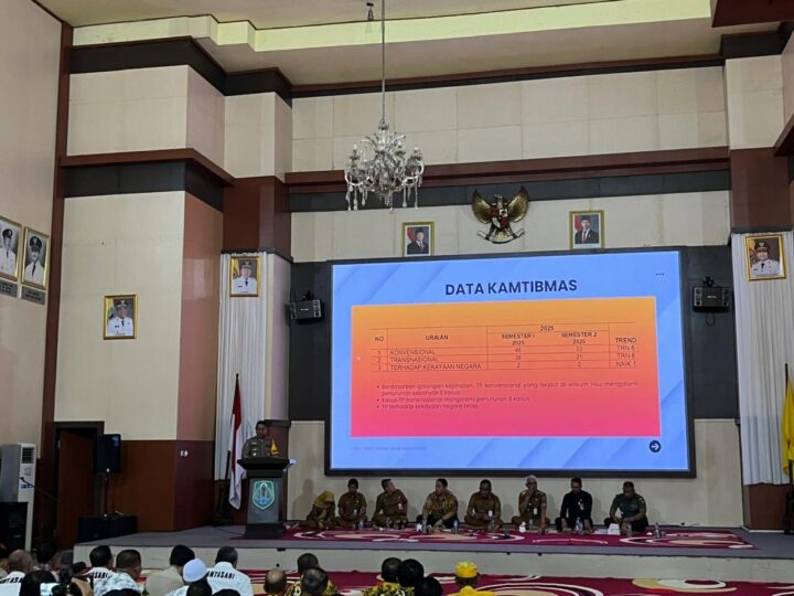 Sinergi Forkopimda HSU Kunci Stabilitas:Lurah, Kades Amuntai Tengah Tingkatkan SDM dan Tertib Hukum 